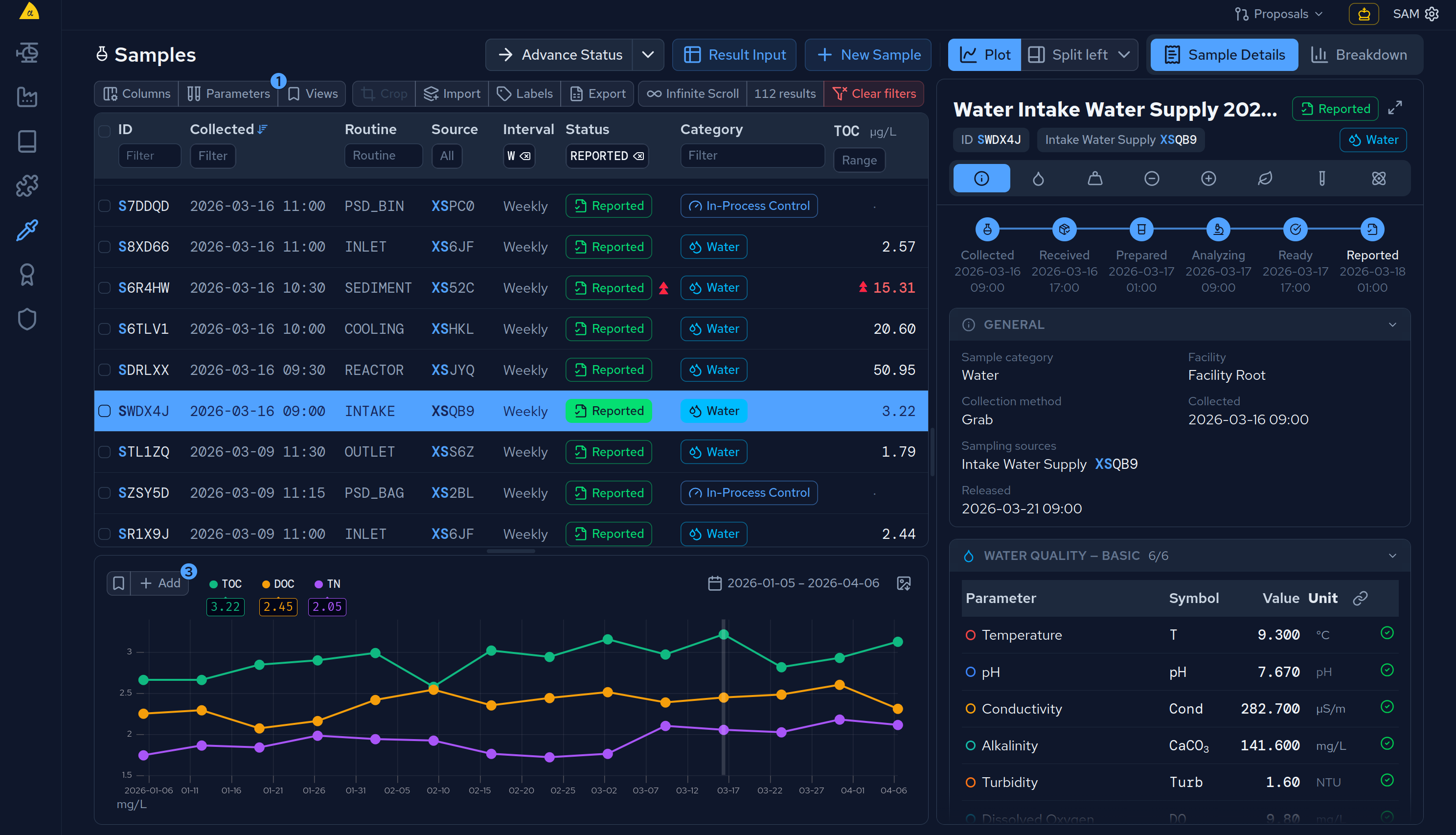 From run sheet to trend chart, without export