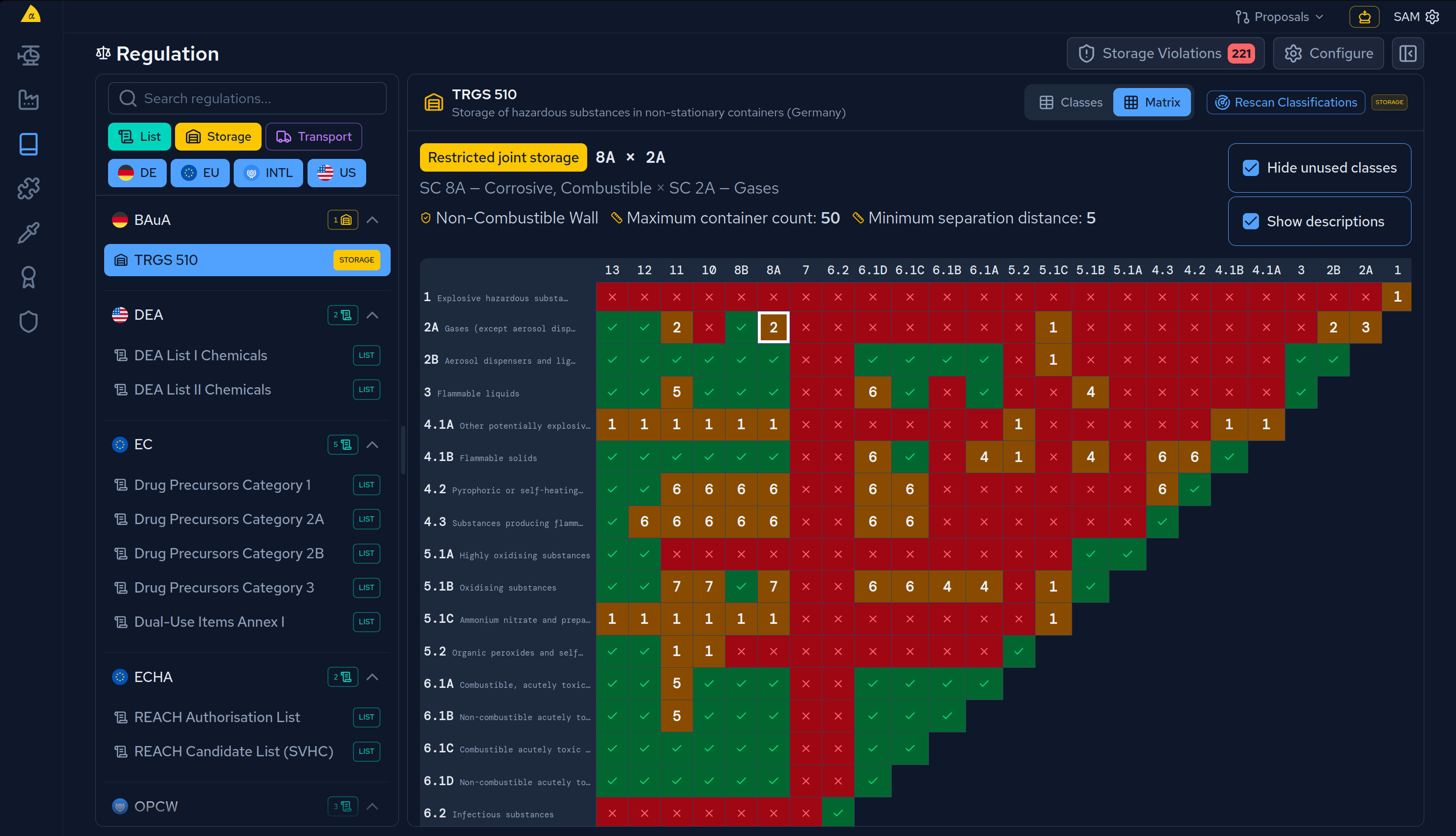 A compatibility matrix you can reason with