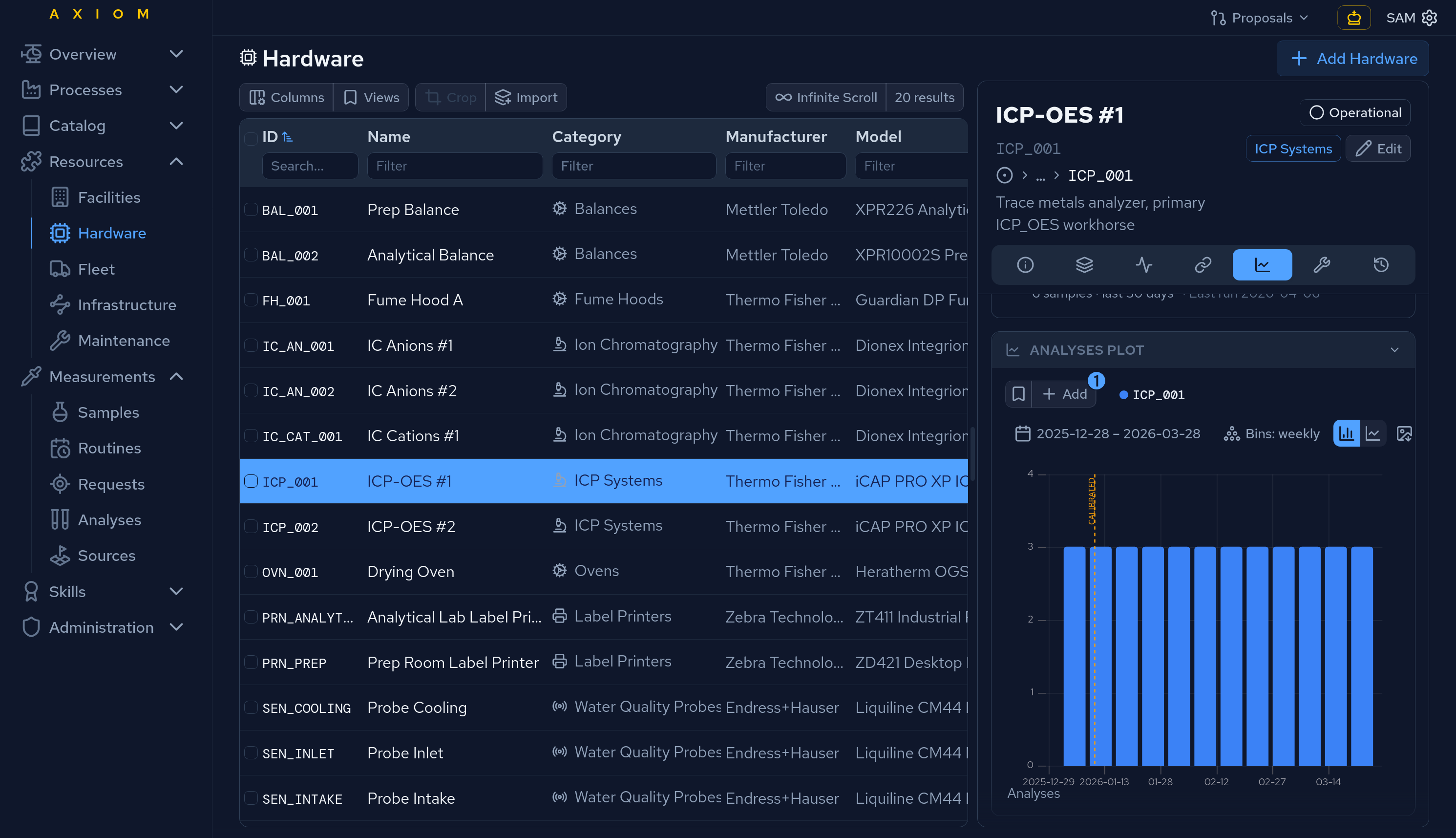 Typisk belastning, drifttid och underhållshistorik per resurs. Felanmäl och få direkt en uppskattning av produktionspåverkan vid driftstopp.